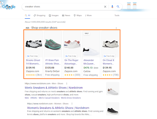 Google shopping Ads